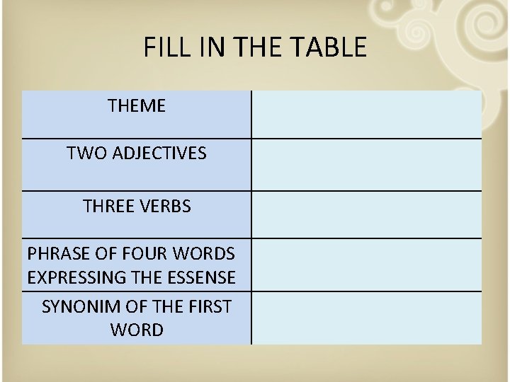 FILL IN THE TABLE THEME TWO ADJECTIVES THREE VERBS PHRASE OF FOUR WORDS EXPRESSING FILL IN THE TABLE THEME TWO ADJECTIVES THREE VERBS PHRASE OF FOUR WORDS EXPRESSING