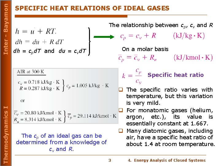 Inter - Bayamon SPECIFIC HEAT RELATIONS OF IDEAL GASES The relationship between cp, cv