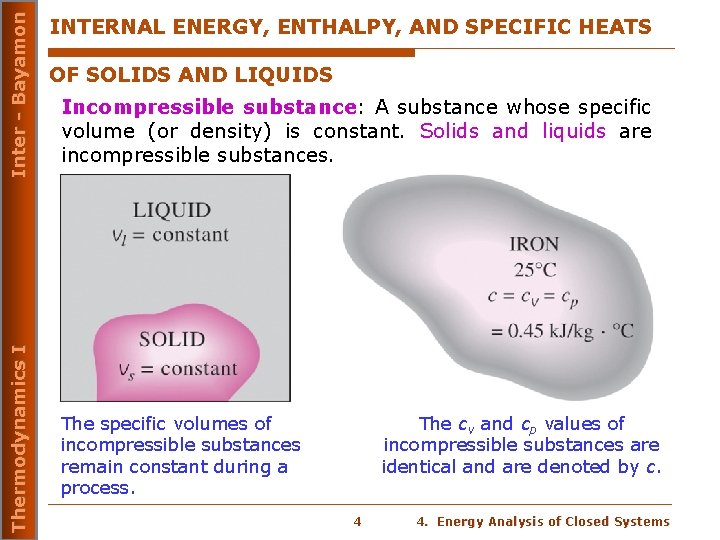 Inter - Bayamon Thermodynamics I INTERNAL ENERGY, ENTHALPY, AND SPECIFIC HEATS OF SOLIDS AND