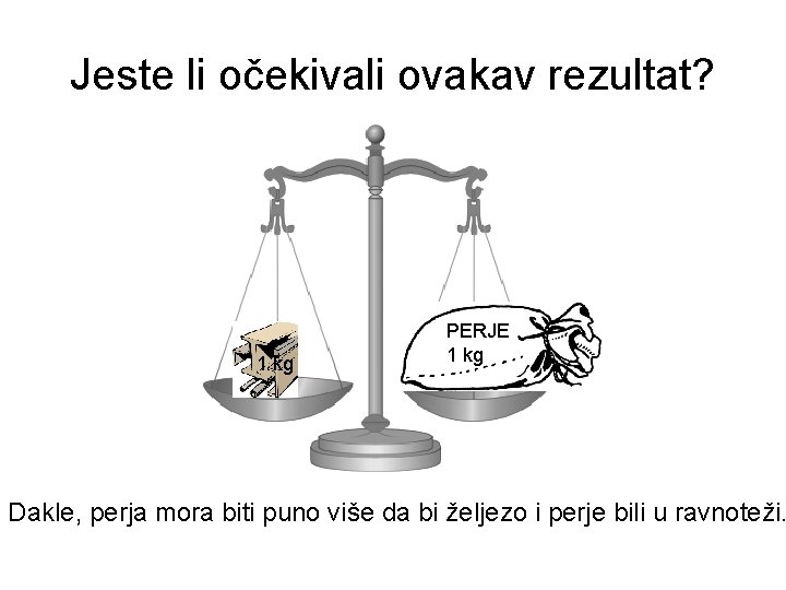 Jeste li očekivali ovakav rezultat? 1 kg PERJE 1 kg Dakle, perja mora biti