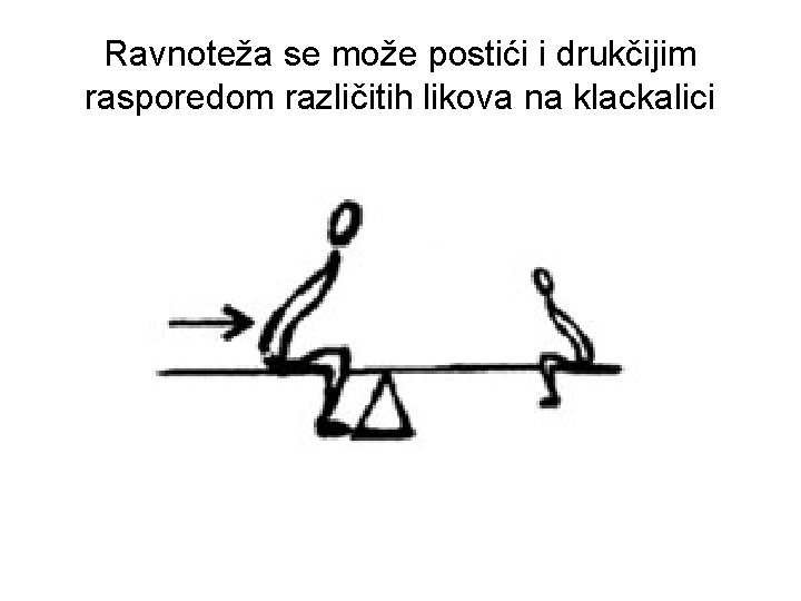 Ravnoteža se može postići i drukčijim rasporedom različitih likova na klackalici 