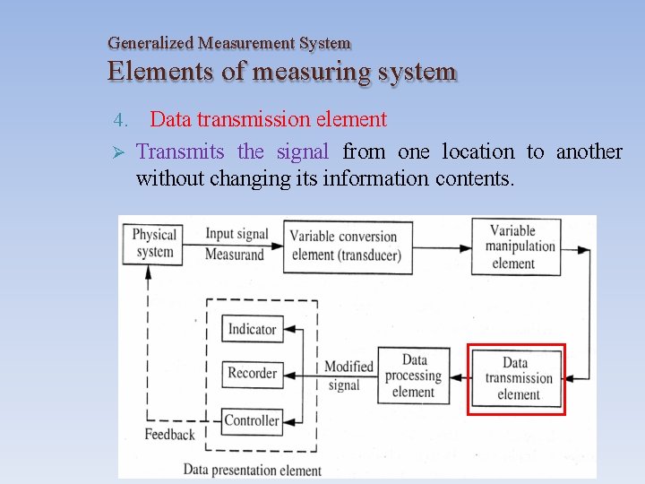 Generalized Measurement System Elements of measuring system Data transmission element Transmits the signal from