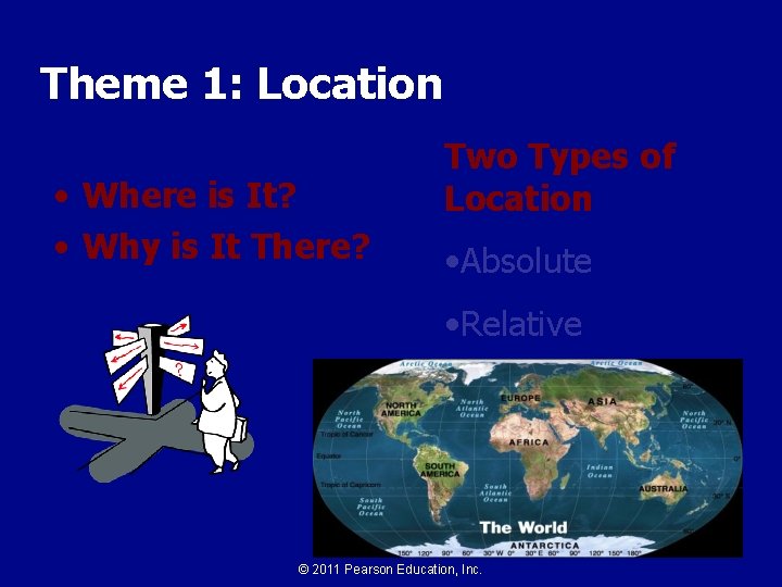 Theme 1: Location • Where is It? • Why is It There? Two Types