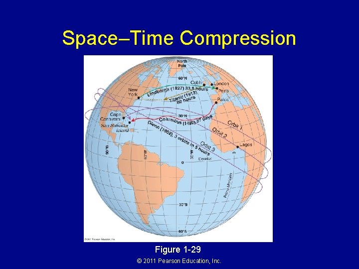 Space–Time Compression Figure 1 -29 © 2011 Pearson Education, Inc. 