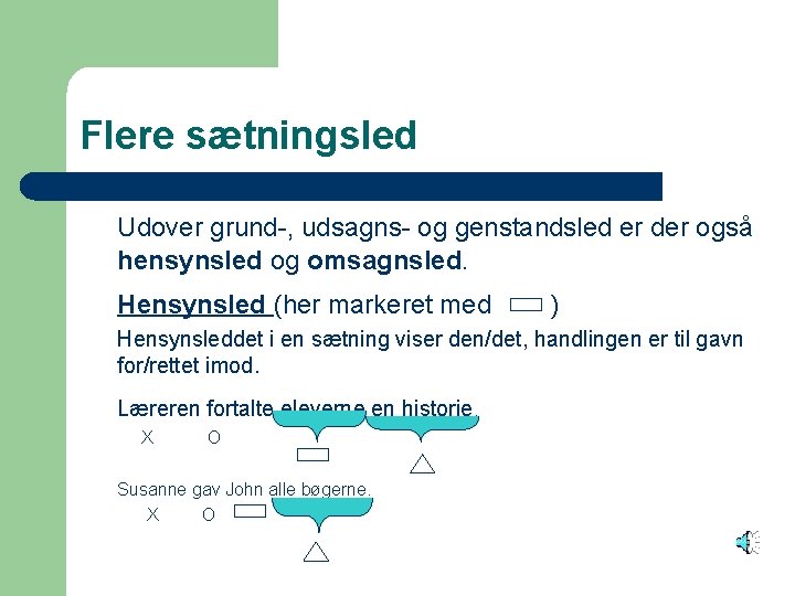 Flere sætningsled Udover grund-, udsagns- og genstandsled er der også hensynsled og omsagnsled. Hensynsled