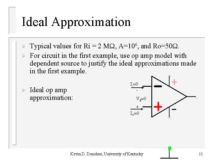 Ideal Approximation Ø Ø Ø Typical values for Ri = 2 M , A=106,