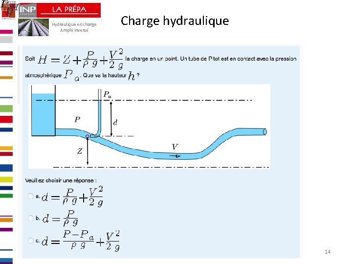 Hydraulique en charge Amphi inversé Charge hydraulique 14 