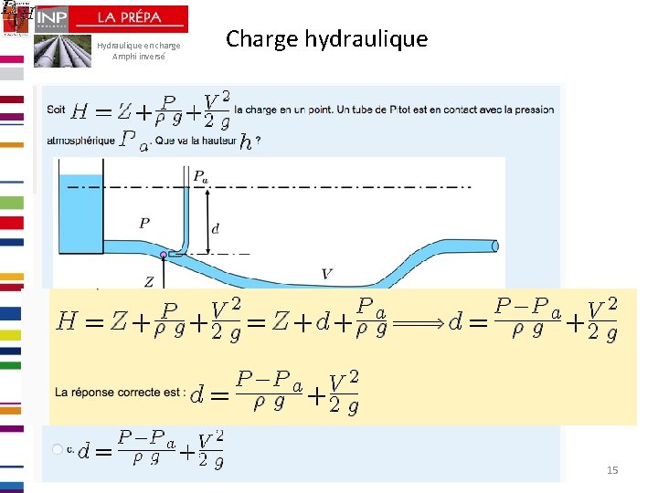Hydraulique en charge Amphi inversé Charge hydraulique 15 