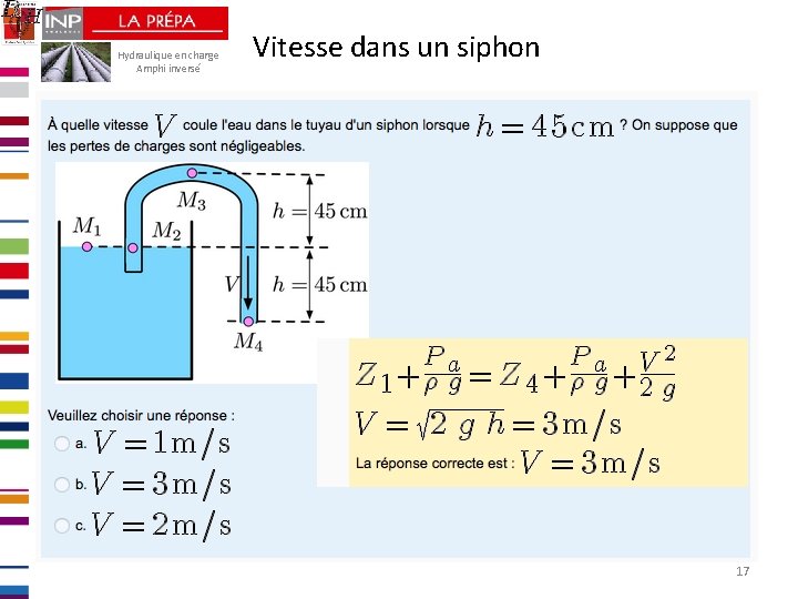 Hydraulique en charge Amphi inversé Vitesse dans un siphon 17 