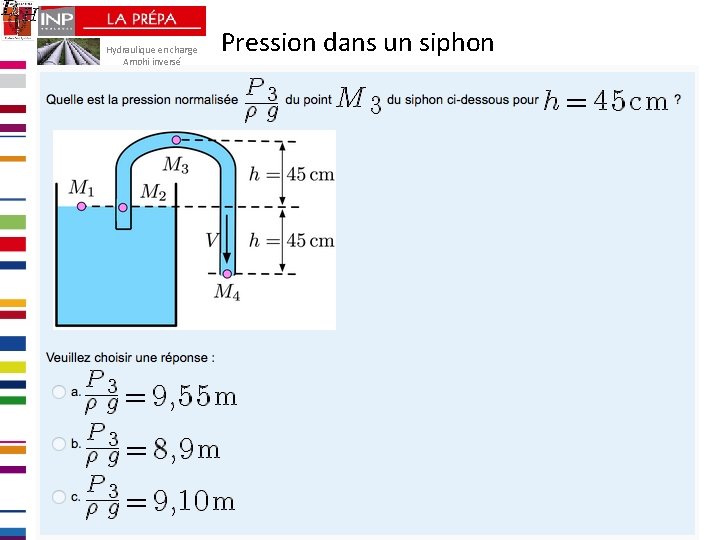 Hydraulique en charge Amphi inversé Pression dans un siphon 18 