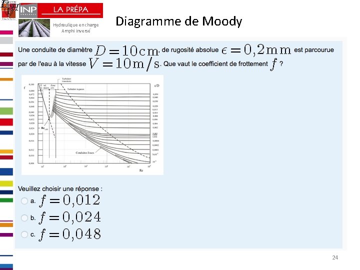 Hydraulique en charge Amphi inversé Diagramme de Moody 24 