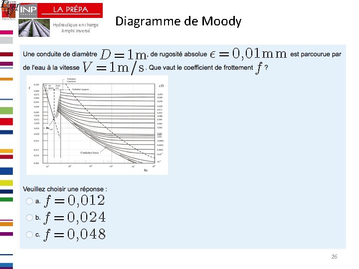 Hydraulique en charge Amphi inversé Diagramme de Moody 26 