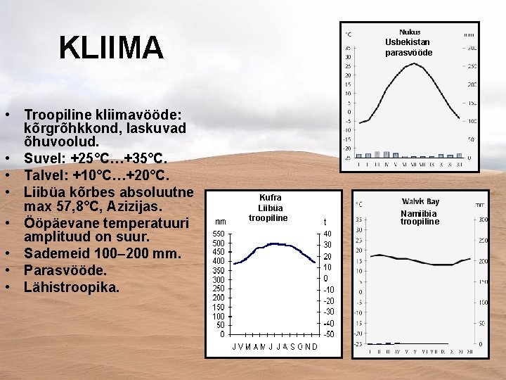 KLIIMA • Troopiline kliimavööde: kõrgrõhkkond, laskuvad õhuvoolud. • Suvel: +25°C…+35°C. • Talvel: +10°C…+20°C. •