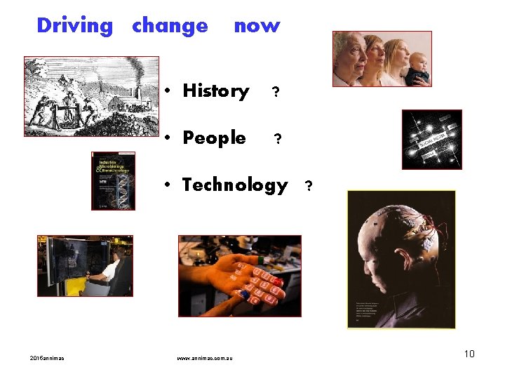 Driving change now • History ? • People ? • Technology ? 2015 annimac