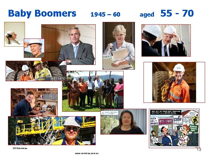 Baby Boomers 1945 – 60 2015 annimac aged 55 - 70 13 www. annimac.