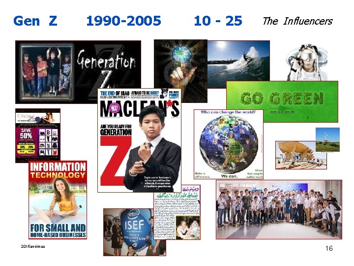 Gen Z 1990 -2005 2015 annimac 10 - 25 The Influencers 16 www. annimac.