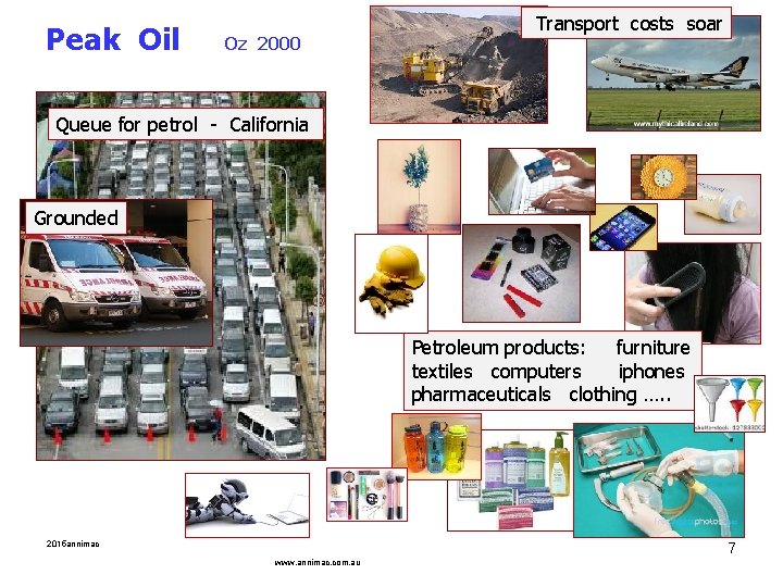 Peak Oil Oz 2000 Transport costs soar Queue for petrol - California Grounded Petroleum