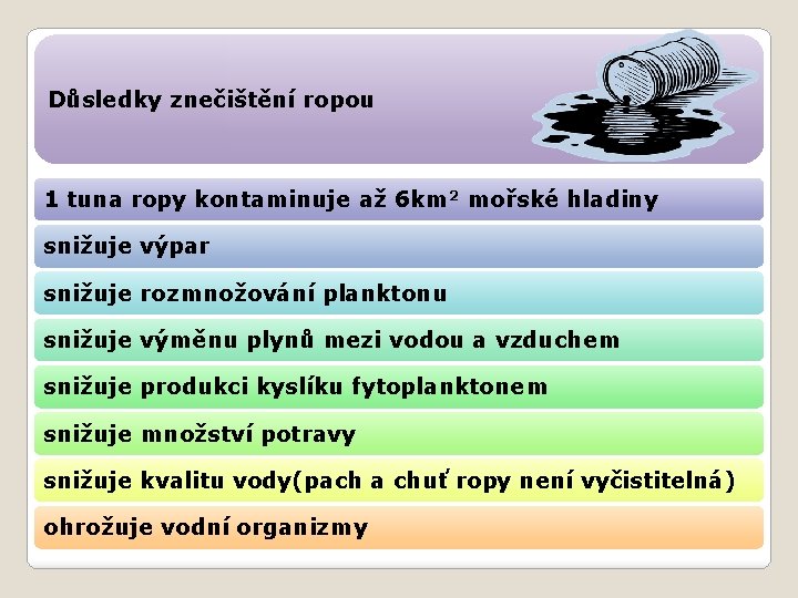 Důsledky znečištění ropou 1 tuna ropy kontaminuje až 6 km 2 mořské hladiny snižuje