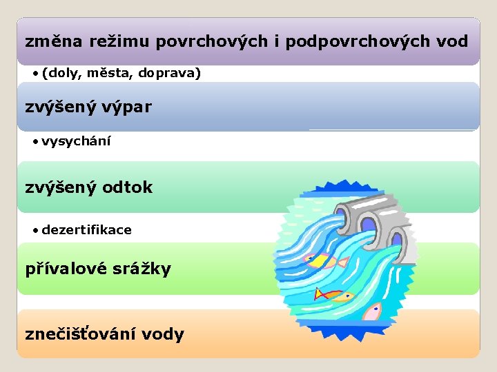 změna režimu povrchových i podpovrchových vod • (doly, města, doprava) zvýšený výpar • vysychání