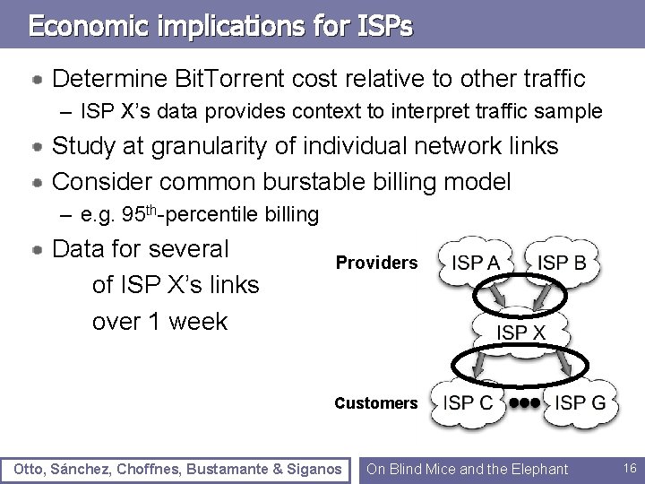 Economic implications for ISPs Determine Bit. Torrent cost relative to other traffic – ISP