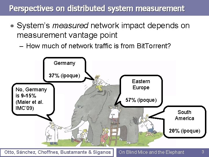 Perspectives on distributed system measurement System’s measured network impact depends on measurement vantage point