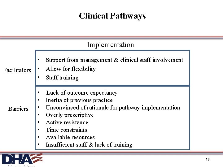 Clinical Pathways Implementation Facilitators Barriers • Support from management & clinical staff involvement •