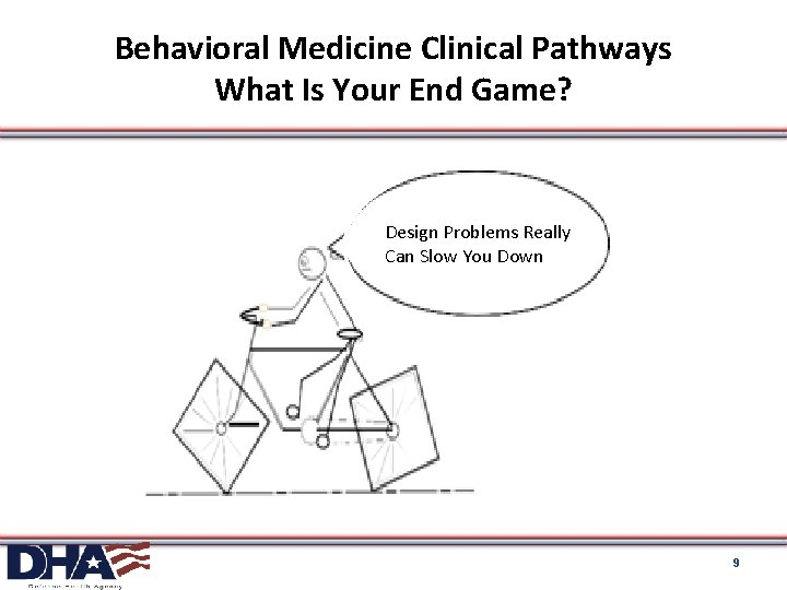 Behavioral Medicine Clinical Pathways What Is Your End Game? Design Problems Really Can Slow