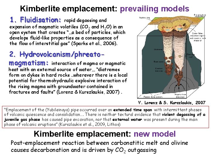 Kimberlite emplacement: prevailing models 1. Fluidisation: rapid degassing and expansion of magmatic volatiles (CO