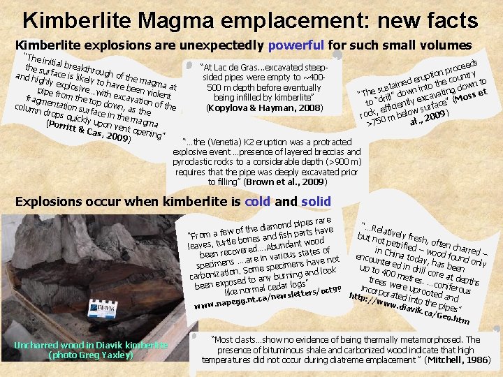 Kimberlite Magma emplacement: new facts Kimberlite explosions are unexpectedly powerful for such small volumes