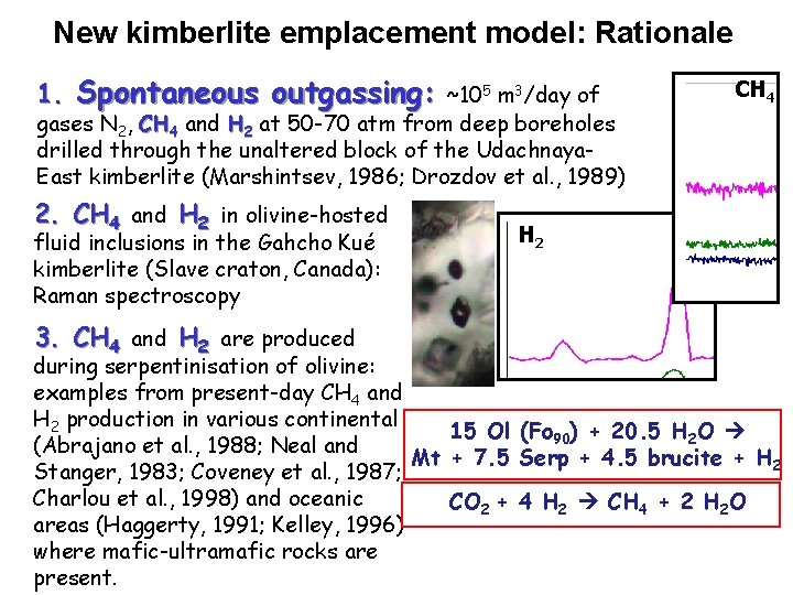 New kimberlite emplacement model: Rationale 1. Spontaneous outgassing: ~105 m 3/day of CH 4