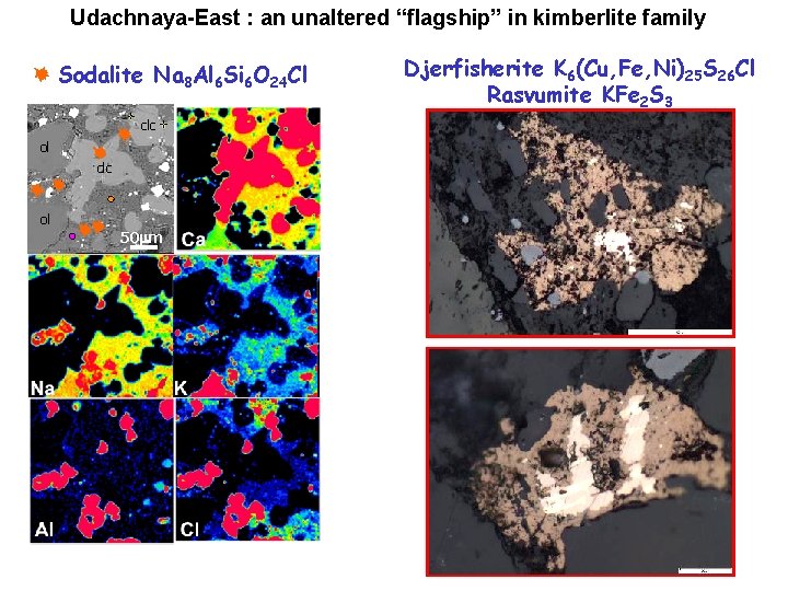 Udachnaya-East : an unaltered “flagship” in kimberlite family Sodalite Na 8 Al 6 Si