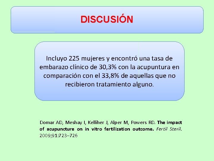 DISCUSIÓN Incluyo 225 mujeres y encontró una tasa de embarazo clínico de 30, 3%