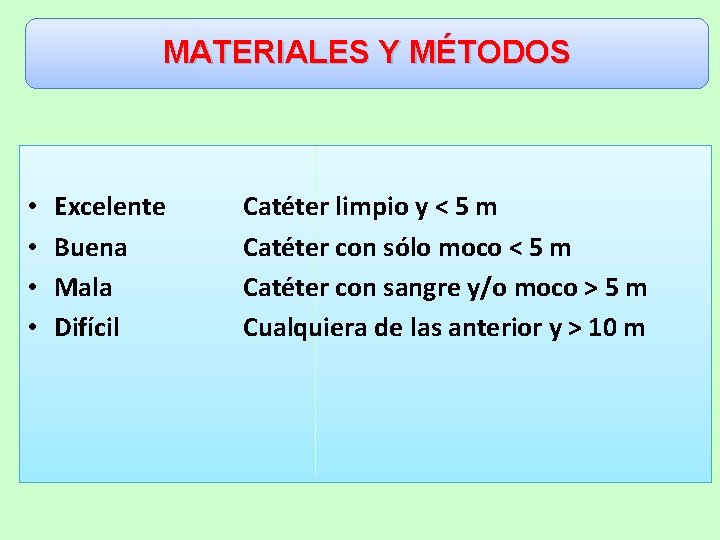 MATERIALES Y MÉTODOS • • Excelente Buena Mala Difícil Catéter limpio y < 5