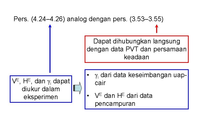 Pers. (4. 24– 4. 26) analog dengan pers. (3. 53– 3. 55) Dapat dihubungkan