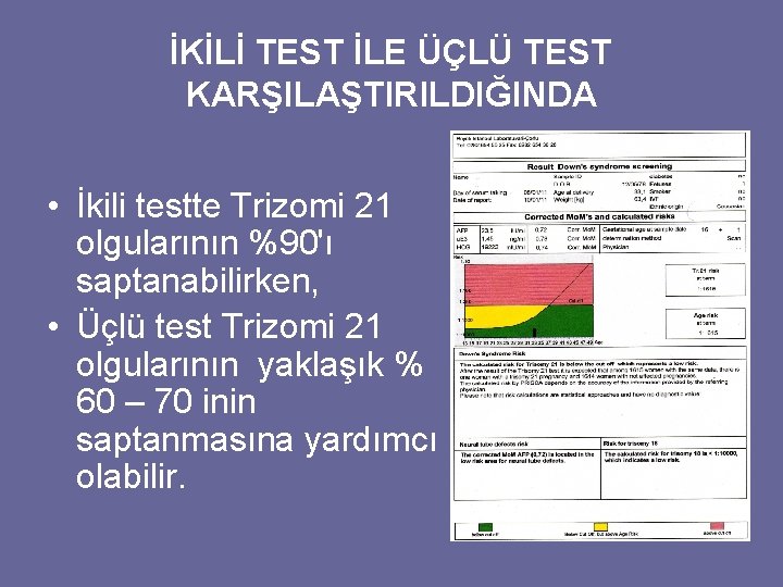 İKİLİ TEST İLE ÜÇLÜ TEST KARŞILAŞTIRILDIĞINDA • İkili testte Trizomi 21 olgularının %90'ı saptanabilirken,