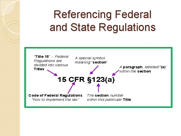 Referencing Federal and State Regulations 