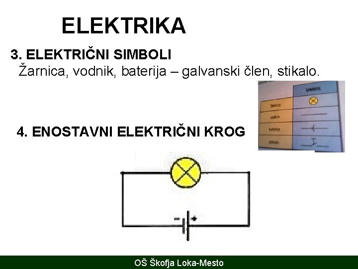 ELEKTRIKA 3. ELEKTRIČNI SIMBOLI Žarnica, vodnik, baterija – galvanski člen, stikalo. 4. ENOSTAVNI ELEKTRIČNI