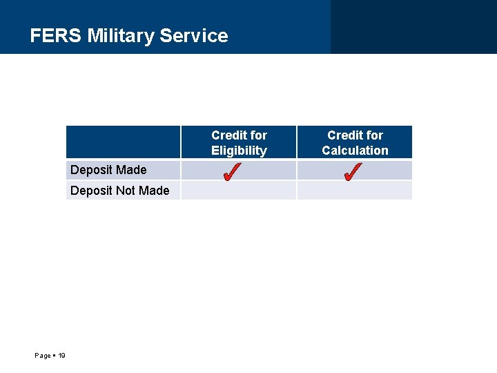 FERS Military Service Credit for Eligibility Deposit Made Deposit Not Made Page 19 Credit
