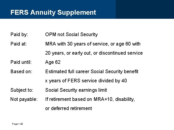 FERS Annuity Supplement Paid by: OPM not Social Security Paid at: MRA with 30