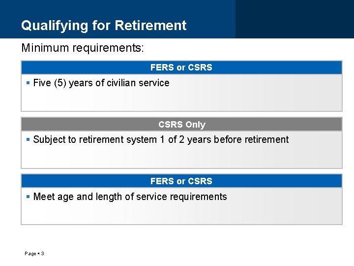 Qualifying for Retirement Minimum requirements: FERS or CSRS Five (5) years of civilian service