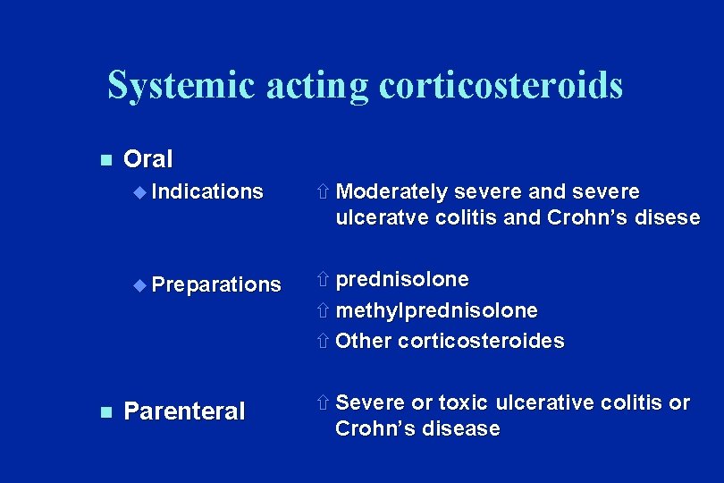 Systemic acting corticosteroids n n Oral u Indications ñ Moderately severe and severe ulceratve