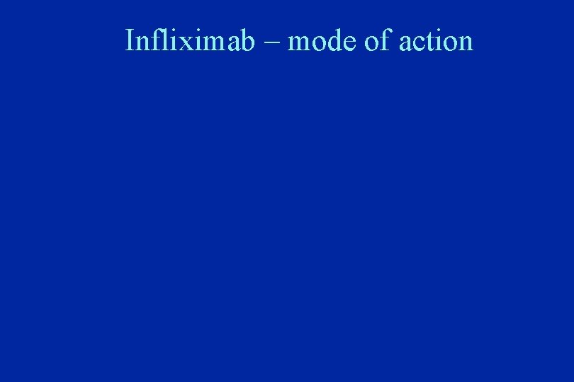 Infliximab – mode of action 