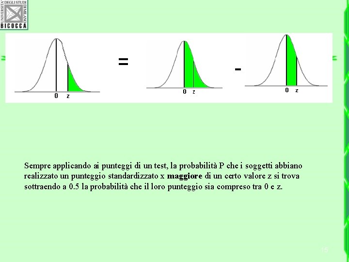 Sempre applicando ai punteggi di un test, la probabilità P che i soggetti abbiano