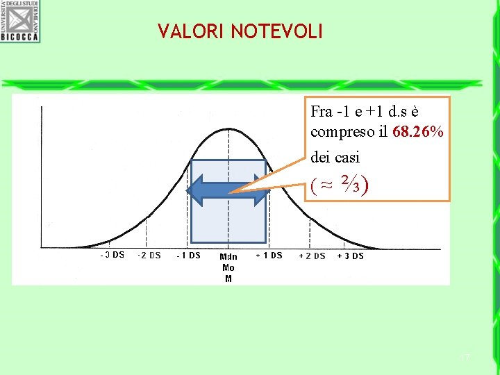 VALORI NOTEVOLI Fra -1 e +1 d. s è compreso il 68. 26% dei