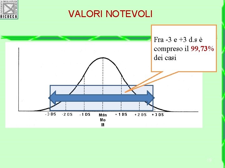 VALORI NOTEVOLI Fra -3 e +3 d. s è compreso il 99, 73% dei