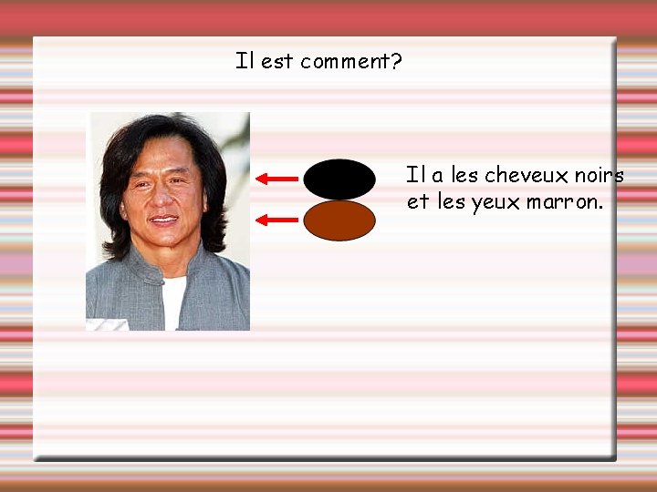 Il est comment? Il a les cheveux noirs et les yeux marron. 