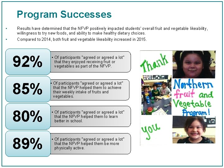 Program Successes • Results have determined that the NFVP positively impacted students’ overall fruit