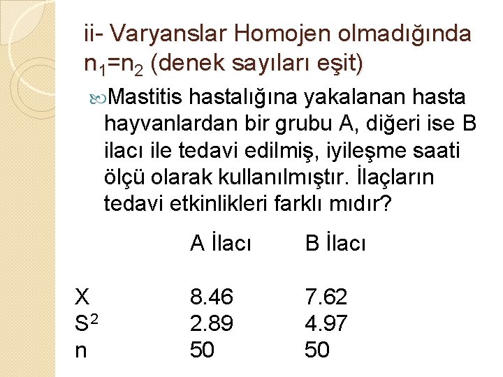 ii- Varyanslar Homojen olmadığında n 1=n 2 (denek sayıları eşit) Mastitis hastalığına yakalanan hasta