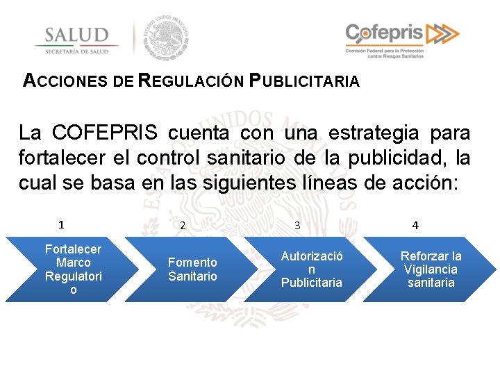 ACCIONES DE REGULACIÓN PUBLICITARIA La COFEPRIS cuenta con una estrategia para fortalecer el control