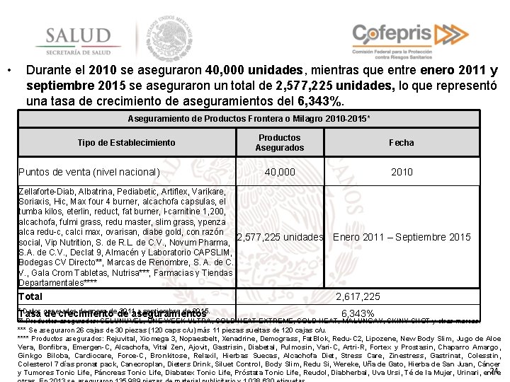  • Durante el 2010 se aseguraron 40, 000 unidades, mientras que entre enero